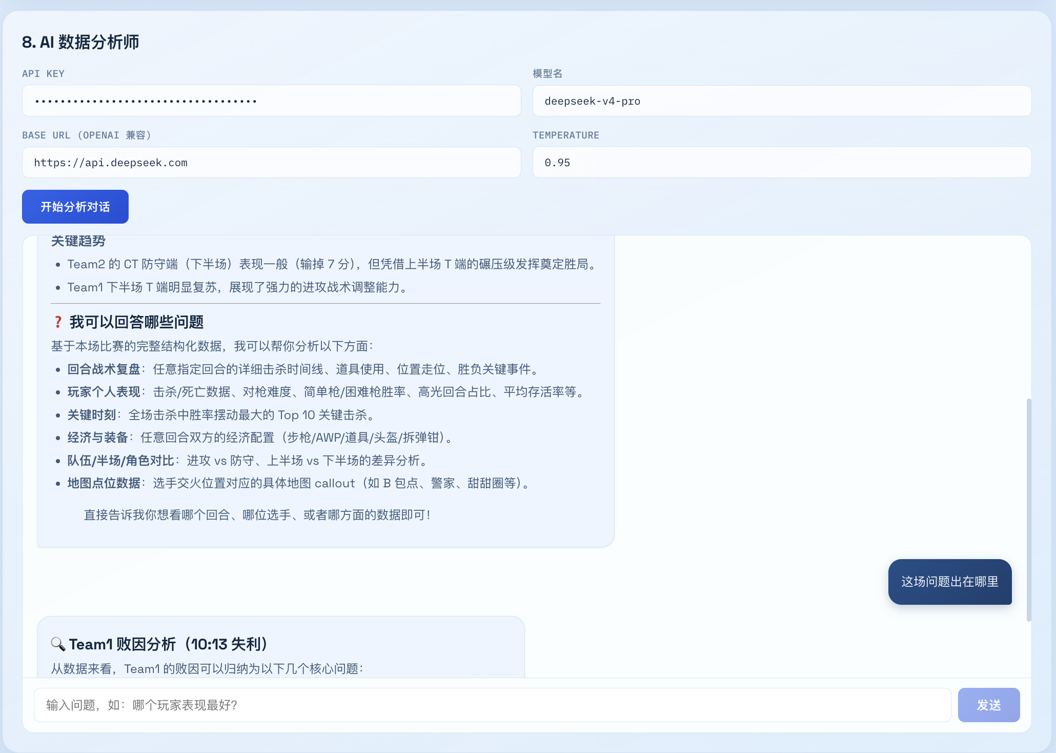 AI 分析师对话